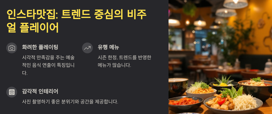 인스타 맛집은 트렌드 중심이다
