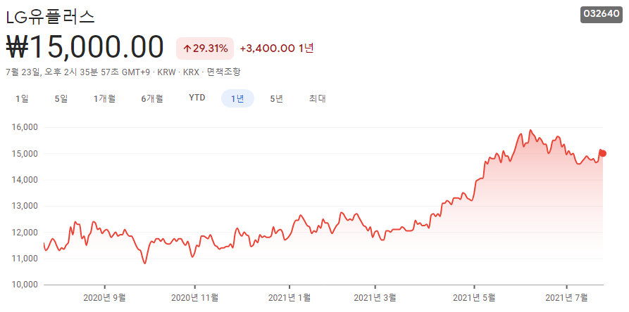 데이터-센터-관련주