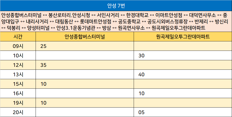 서인마트 이미지
