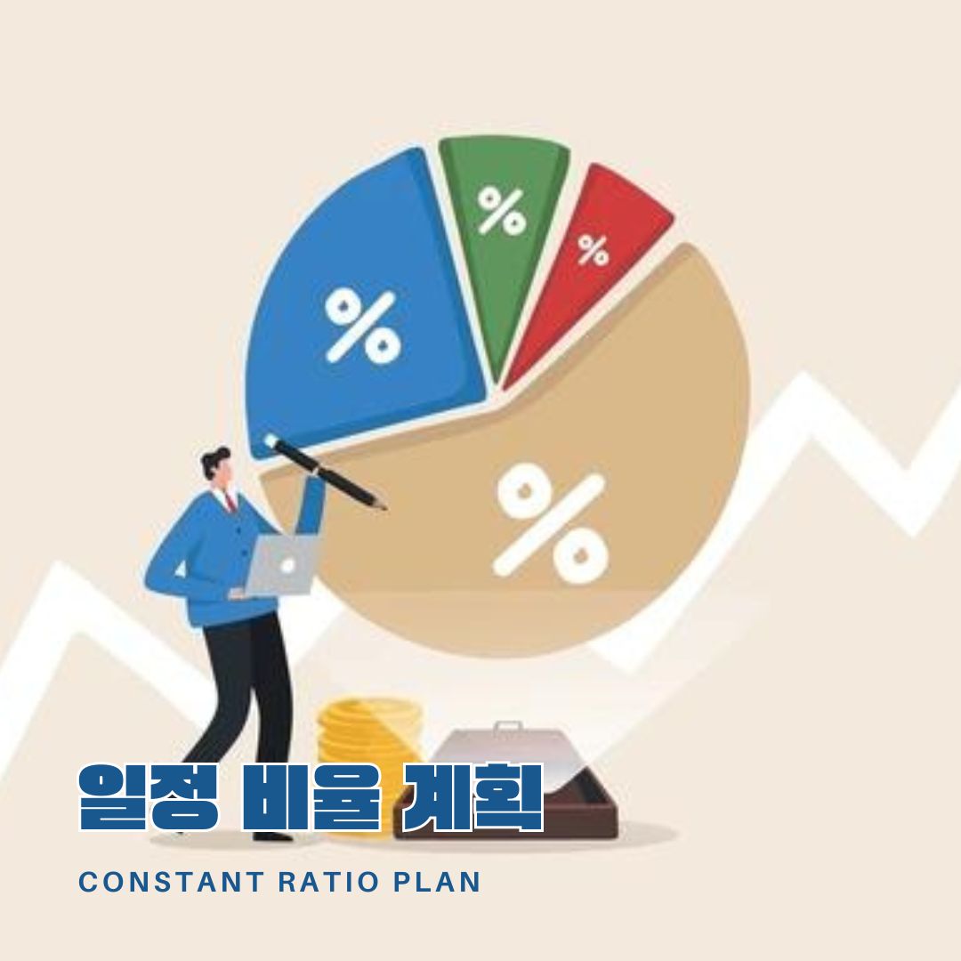 일정 비율 계획(Constant Ratio Plan&#44; CRP)