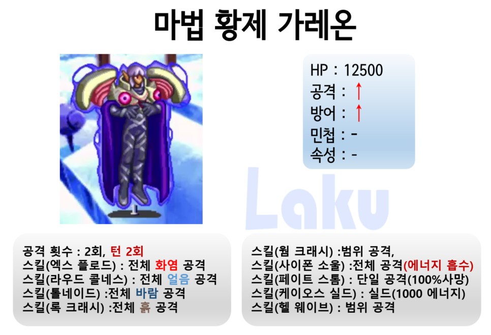 [게임] 루나실버스타스토리 #26 마지막 전투 (Lunar Silver Star Story)