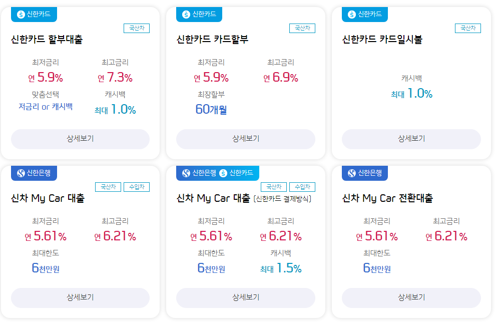 신한 마이카 신차대출