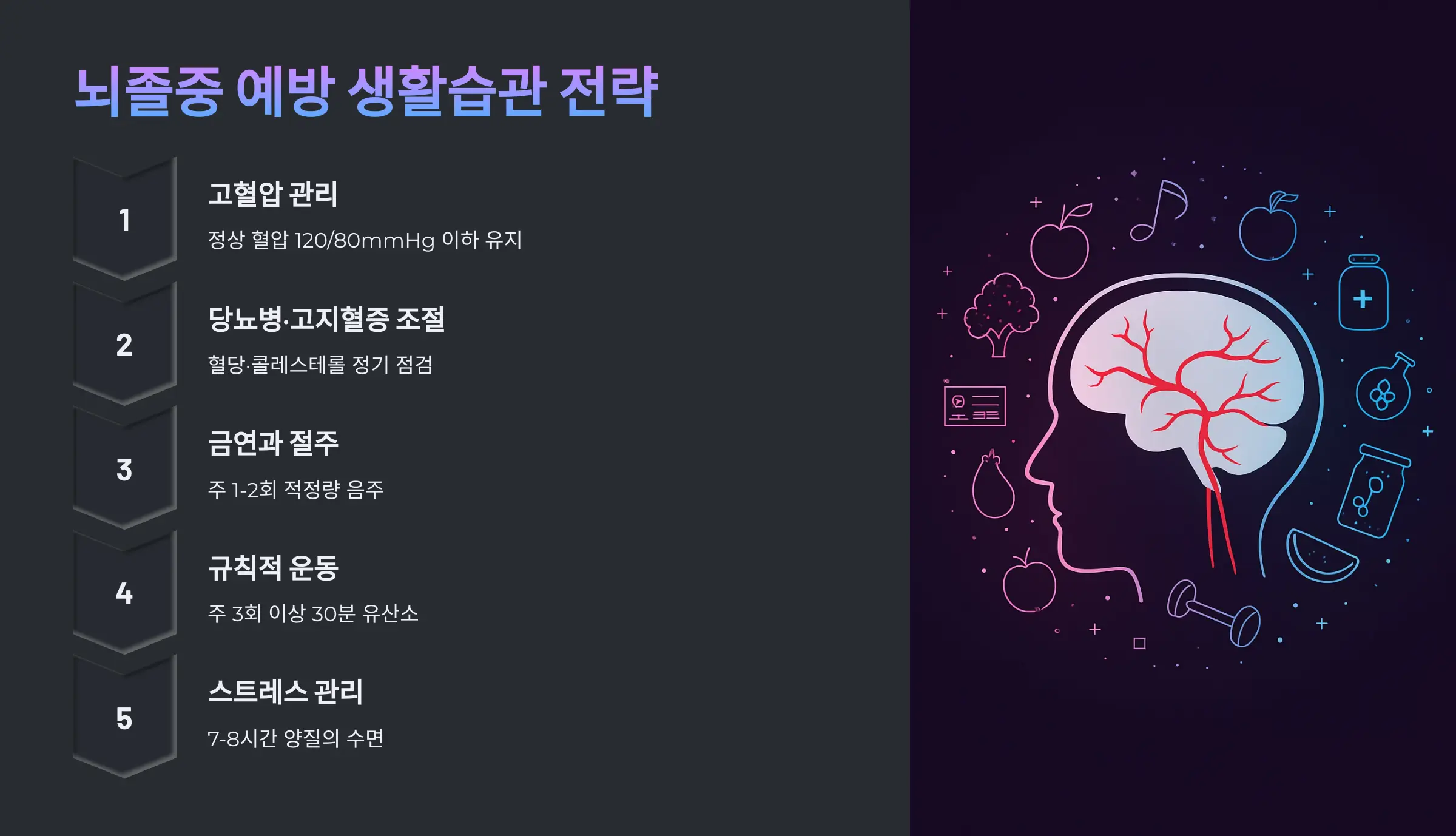 뇌졸중을 예방하는 실천 가능한 생활습관 전략