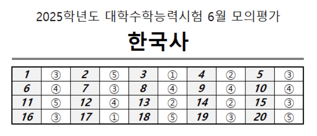 한국사 정답표