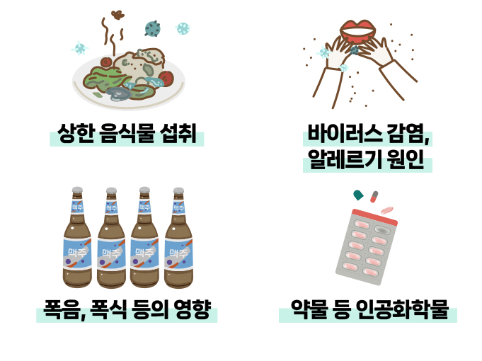 장염 증상: 원인&#44; 치료법 완벽 가이드(장염에 좋은 음식)