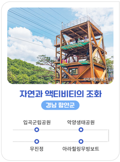 2023 대한민국 숙박세일 페스타 여행지