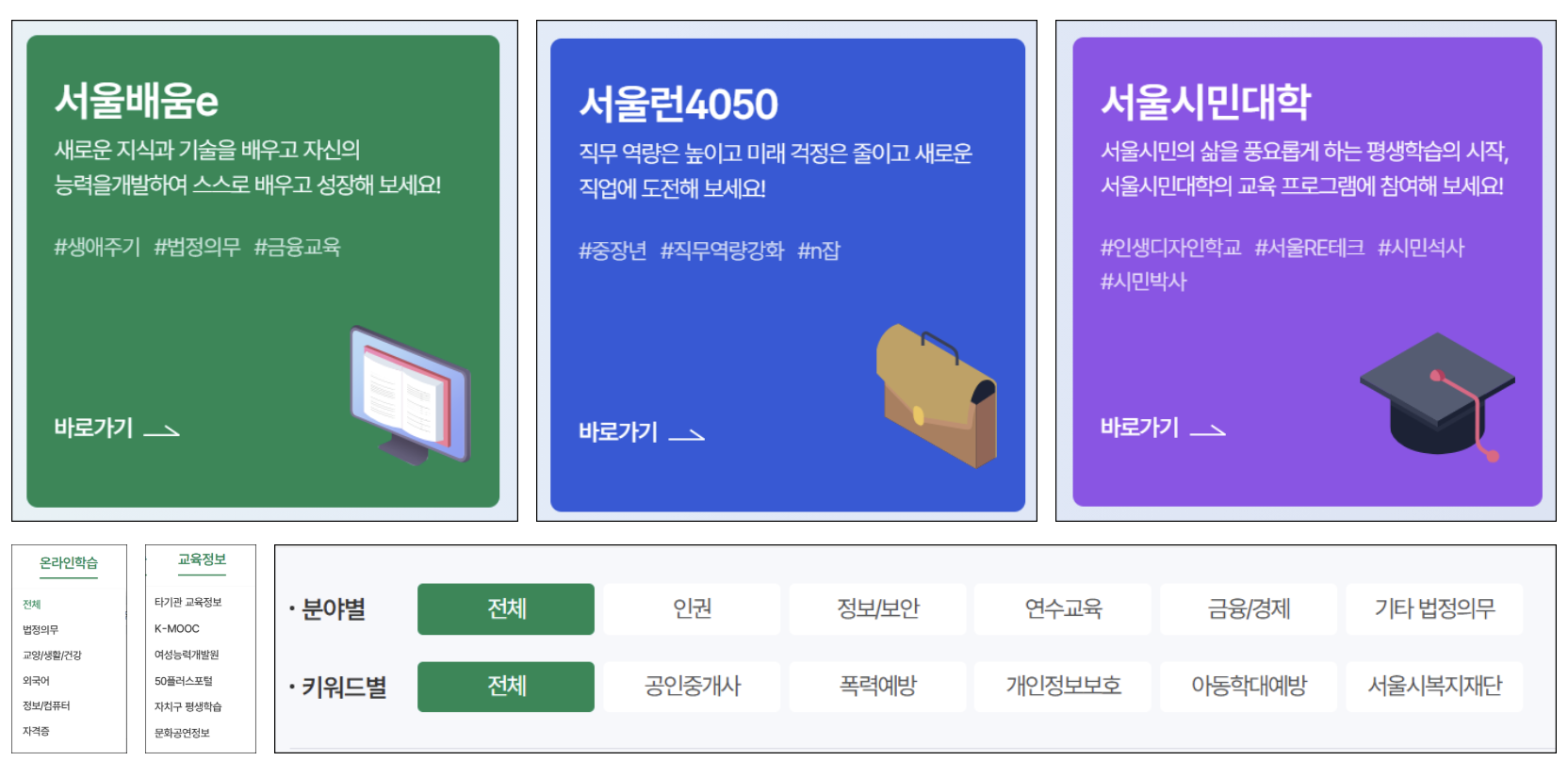 서울시 평생학습포털 온라인 학습 완전 정복 2 6가지 대분야로 구성된 실용적인 강좌