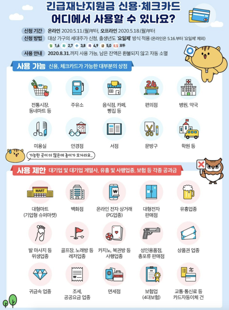 화성시 재난지원금 신청 정부 긴급재난지원금 온라인 4