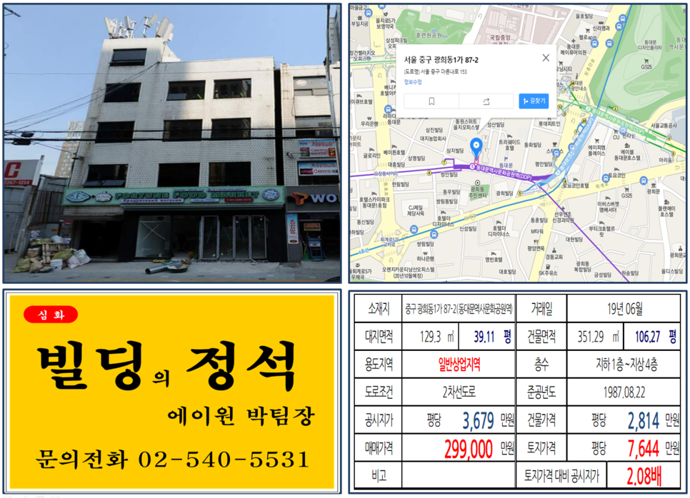  [중구 동대문역사문화공원역 초역세권 꼬마빌딩 실거래가 조회] 광희동1가 87-2 (동대문역사문화공원역) 29.9억 원, 평당 7,644만 원,