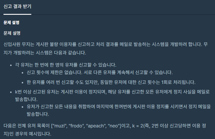  [프로그래머스 Level 1, C++] 신고 결과 받기