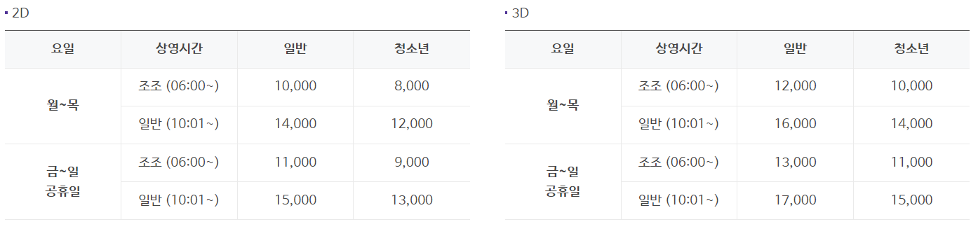 메가박스 원주7관 이미지