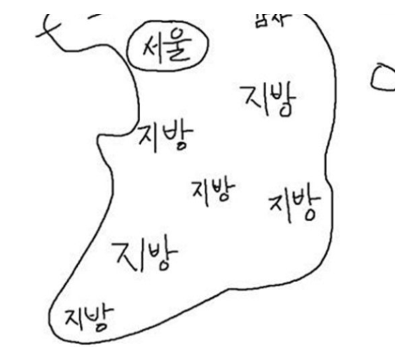  지방근무 잘~~생각해야함 = 지방 대기업, 교직원, 공기업.........