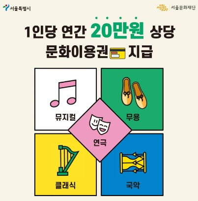 서울청년문화패스-20만원신청