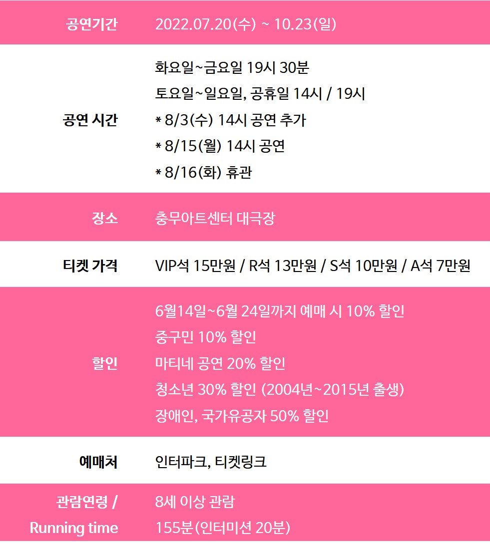 뮤지컬 '킹키부츠' 공연정보