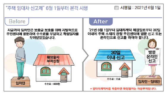  [기획재정부] 2021년 하반기부터 이렇게 달라집니다 책자 발간( 34개 정부기관 166건의 달라지는 법·제도 수록)
