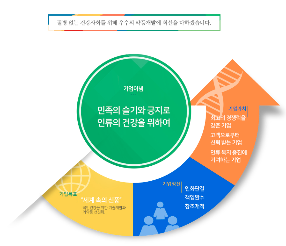 신풍제약