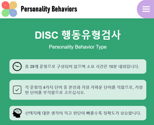 personality behavior
