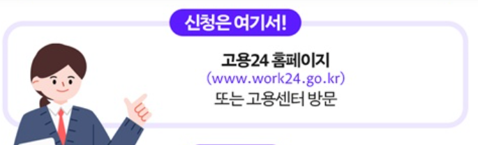 구직촉진수당 신청 자격조건 지급금액은 얼마?