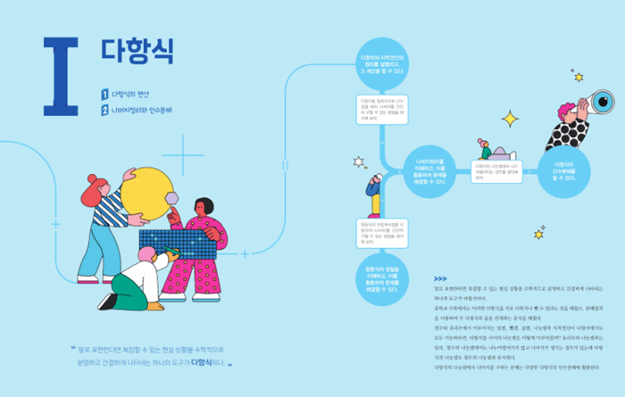 천재 홍진곤 공통수학1 교과서 pdf 미리보기