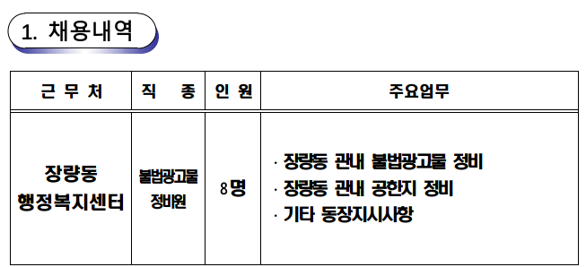 불법광고물 정비 긴급채용