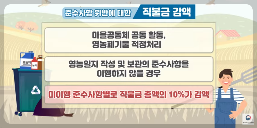 직불금 감액