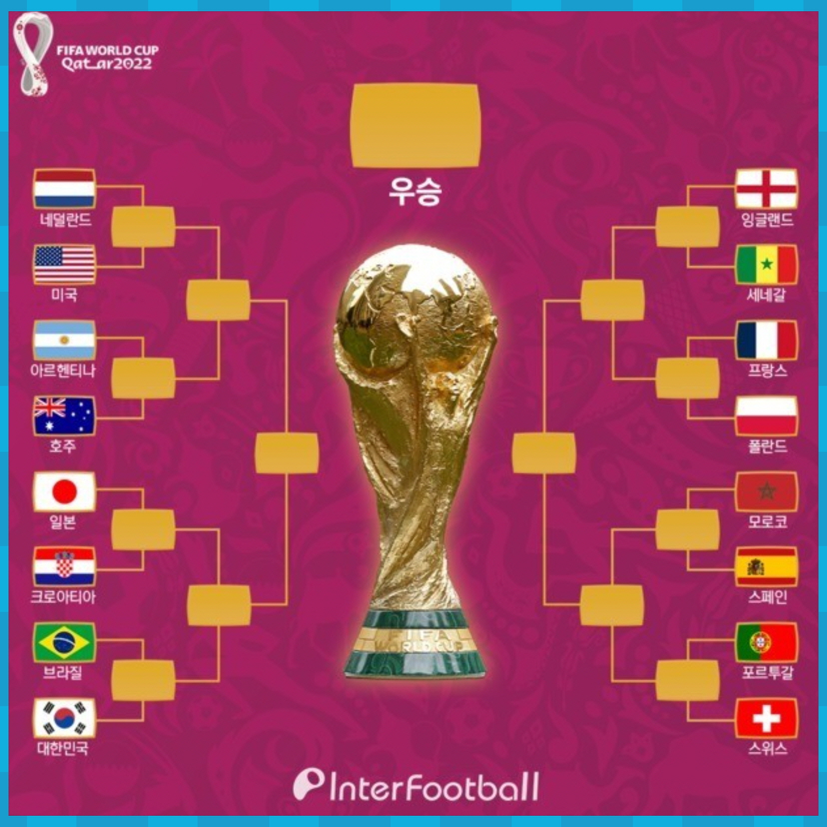 카타르-월드컵-8강-대진표