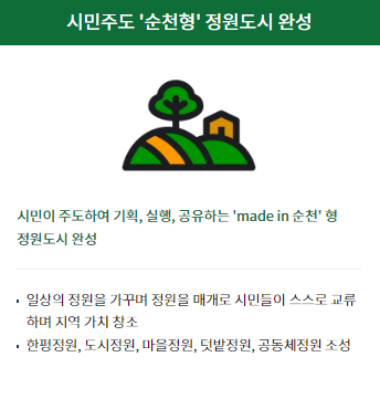 순천형 박람회