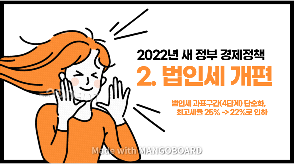 2022년 새 정부 경제개혁 2.법인세 개편