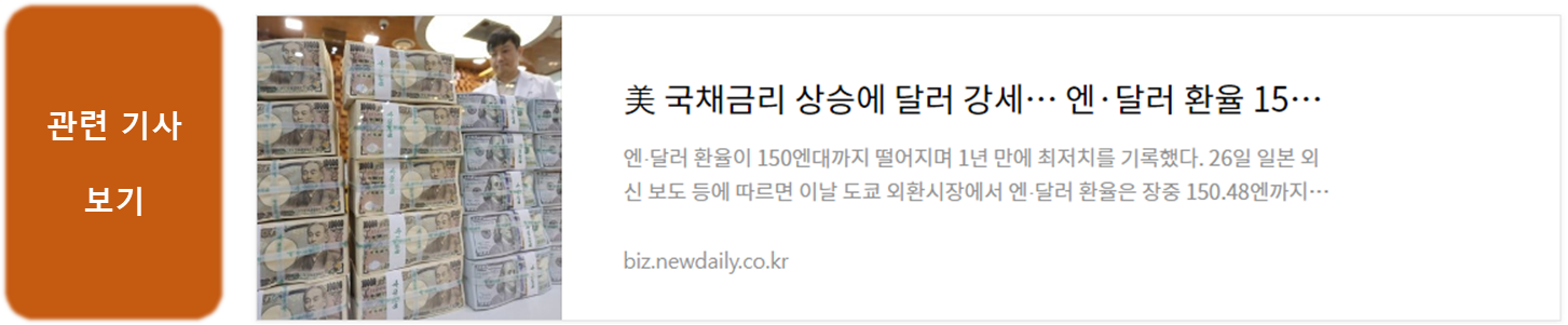 국채 금리 달러 관계