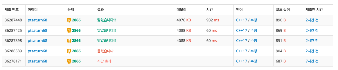  [BOJ] 2866번 문자열 잘라내기 (C++)