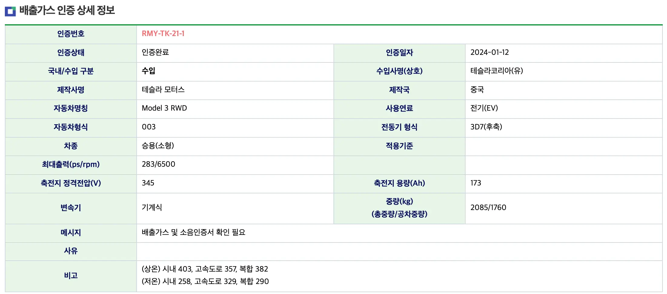 모델3 하이랜드 RWD 환경부 인증 내용