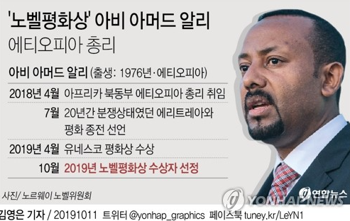  천성인어 201202