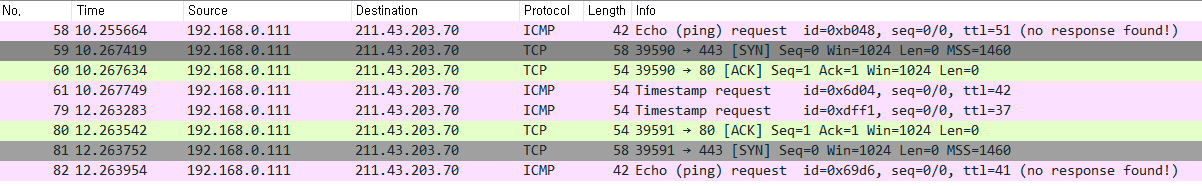  (nmap) filtered 의미와 와이어샤크로 filtered 결과 차이 확인해보기
