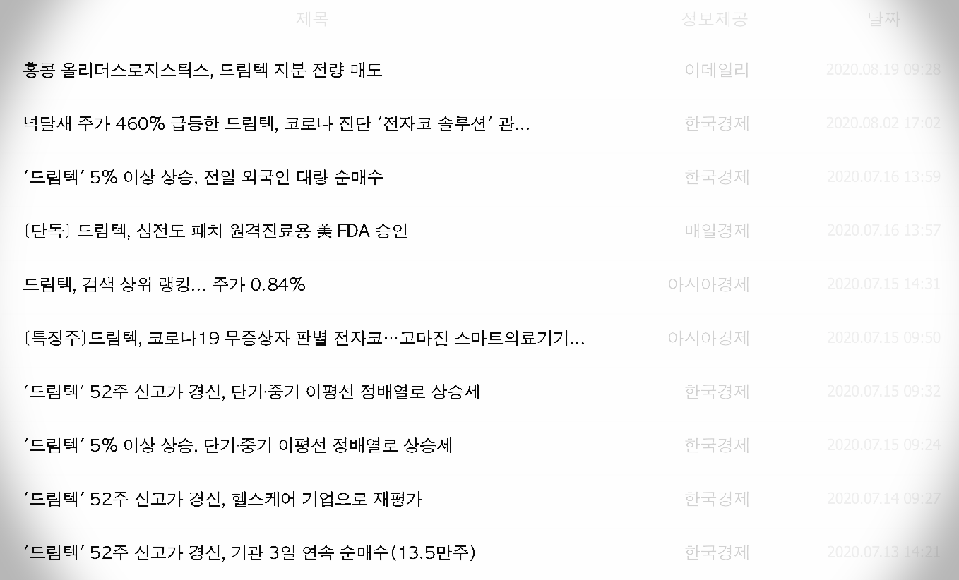  드림텍 먹방