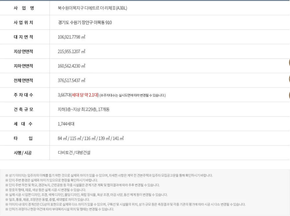 북수원-이목지구-디에트르-사업개요2차
