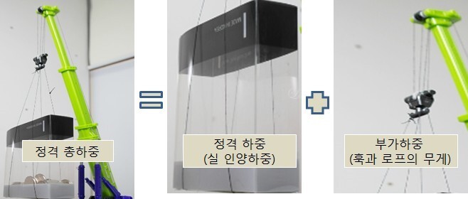  KOSHA GUIDE-건설안전지침-이동식 크레인 양중작업의 안정성 검토 지침