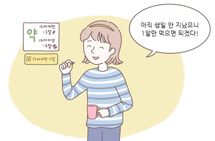 의약품 복용 시 만 나이를 확인하는 그림