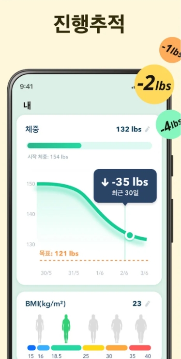 간헐적 단식 방법 / 다이어트 식단 어플 앱-11 간헐적 단식 방법 / 다이어트 식단 어플 앱-11