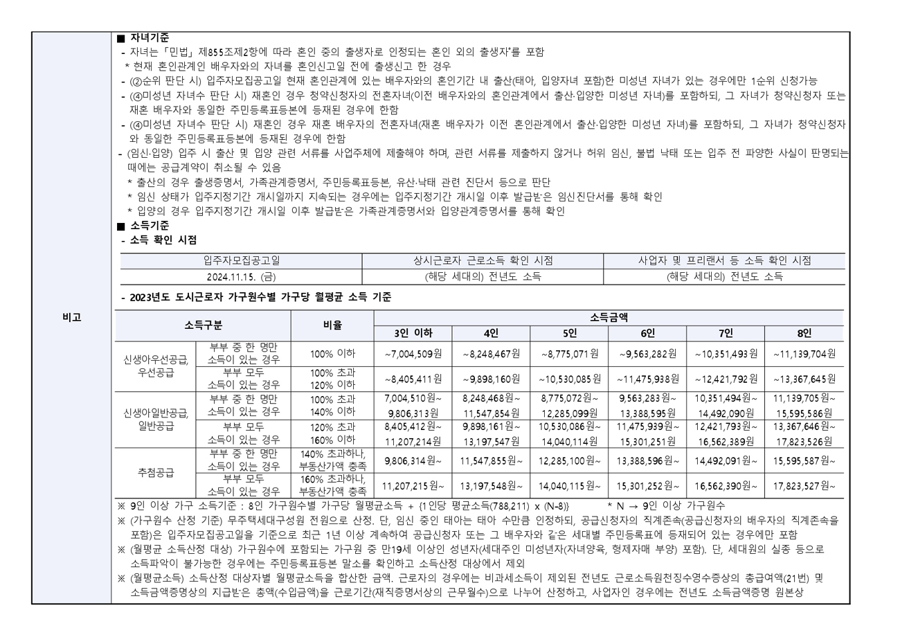 상인푸르지오센터파크-25