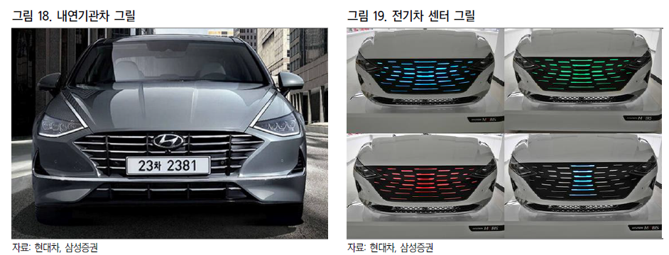 에스엘디자인그룹 이미지