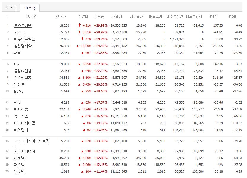 (주) 아우딘퓨쳐스 이미지