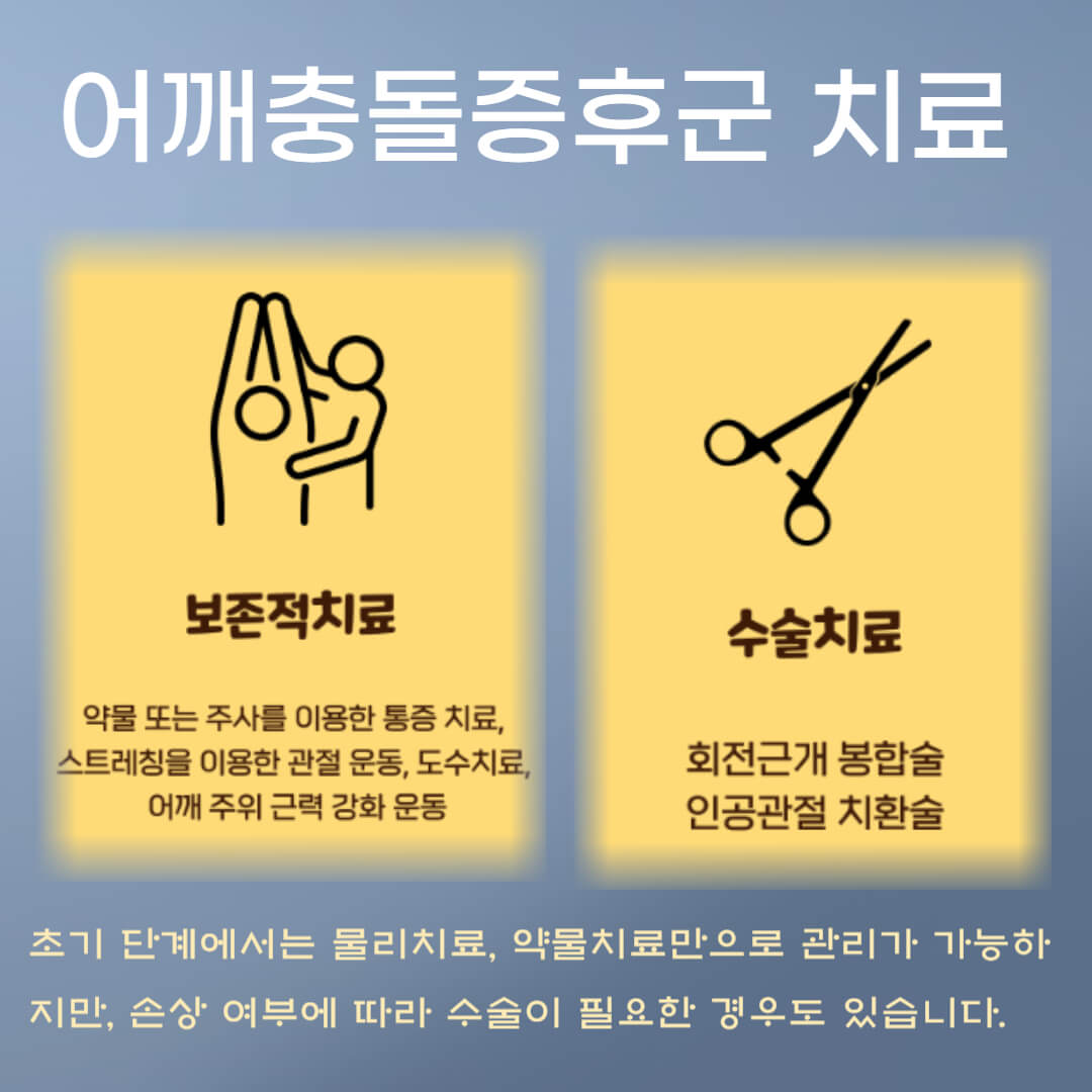 어깨충돌증후군 치료