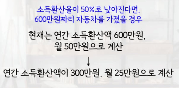 자동차 재산 기준 완화
