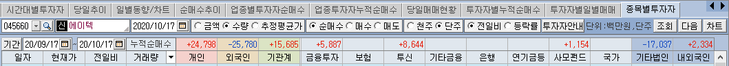 에이텍수급5