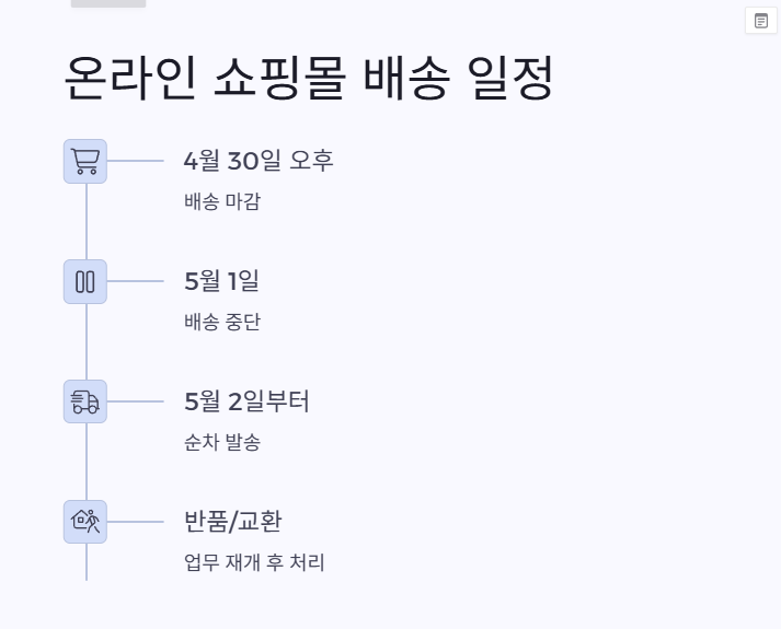 온라인 쇼핑몰 배송 일정&amp;#44; 반품 일정 주의사항 2