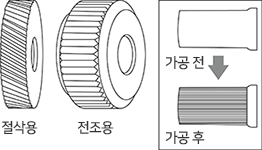 널링 가공 종류 및 특징