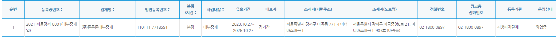 개인회생미납대출 든든론 01