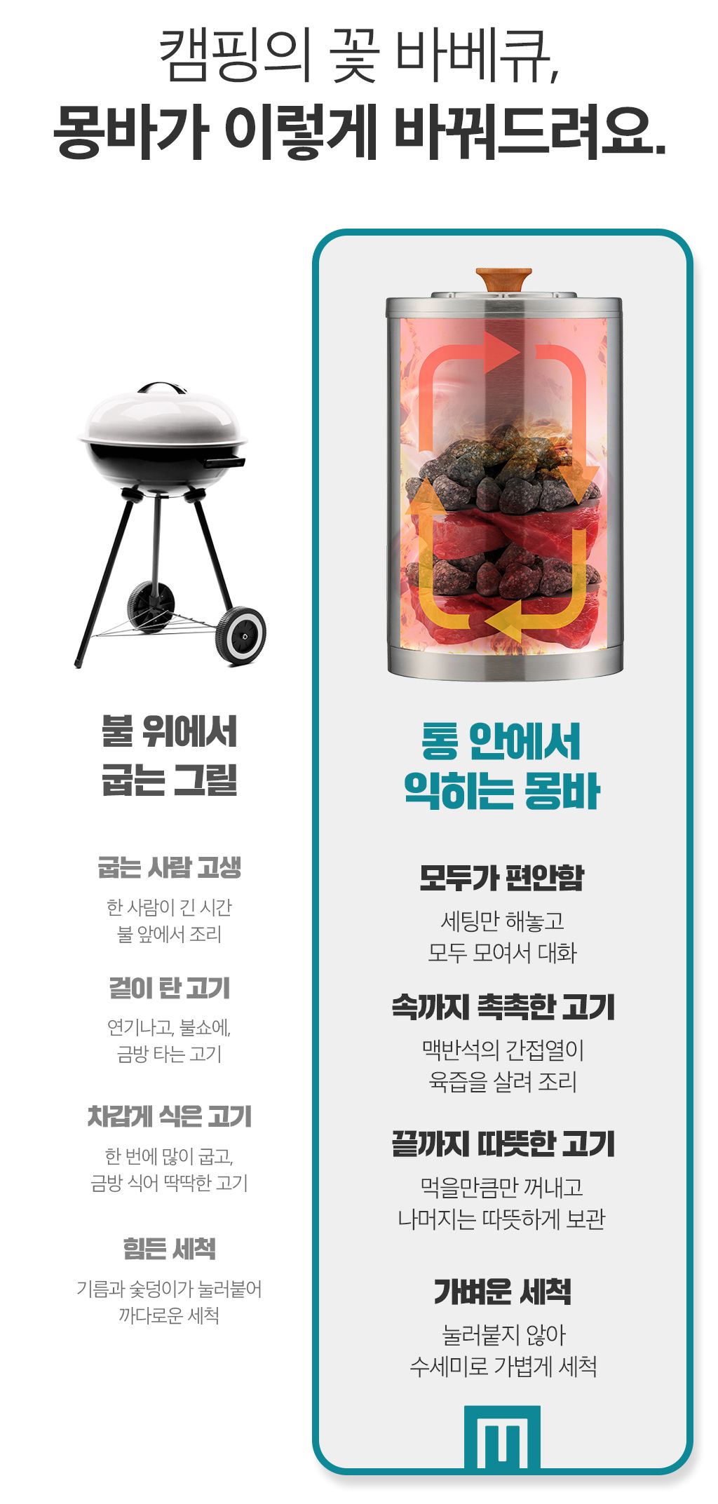 몽바 이미지