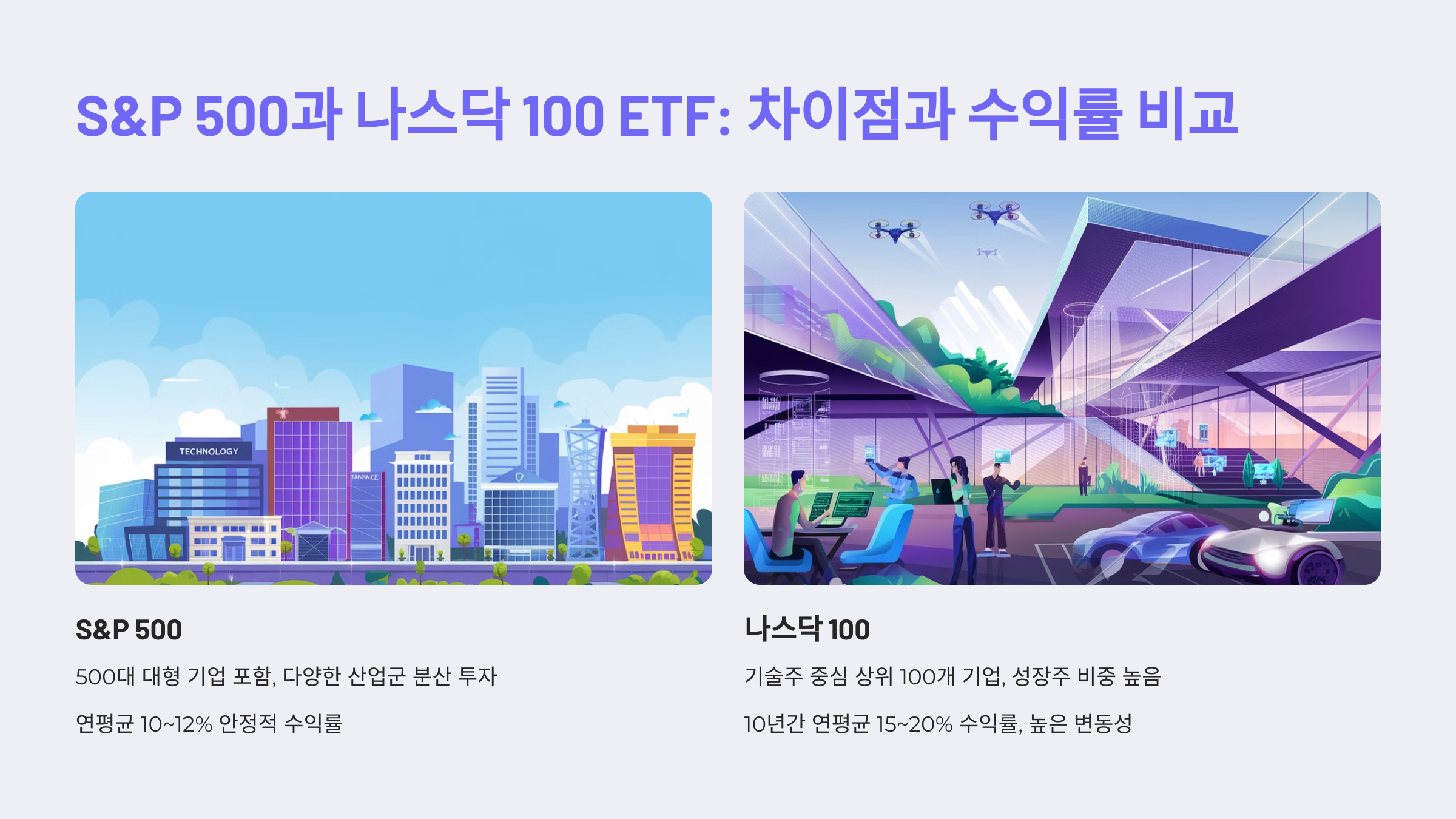 S&amp;P 500과 나스닥 100 ETF: 두 지수의 차이점과 수익률 비교