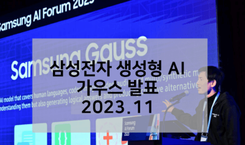 CES 2024: 세계가 주목. 지드래곤과 함께한 AI의 미래!